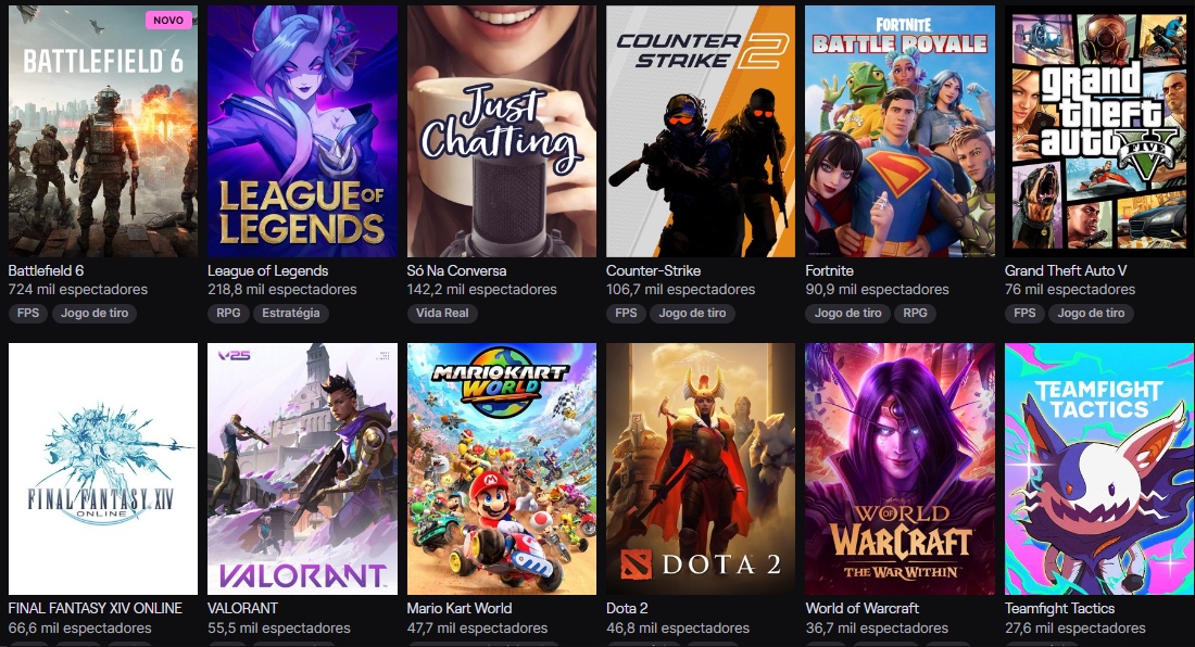Beta de Battlefield 6 atrai mais de 300 mil jogadores e gera longas filas 2 Battlefield 6