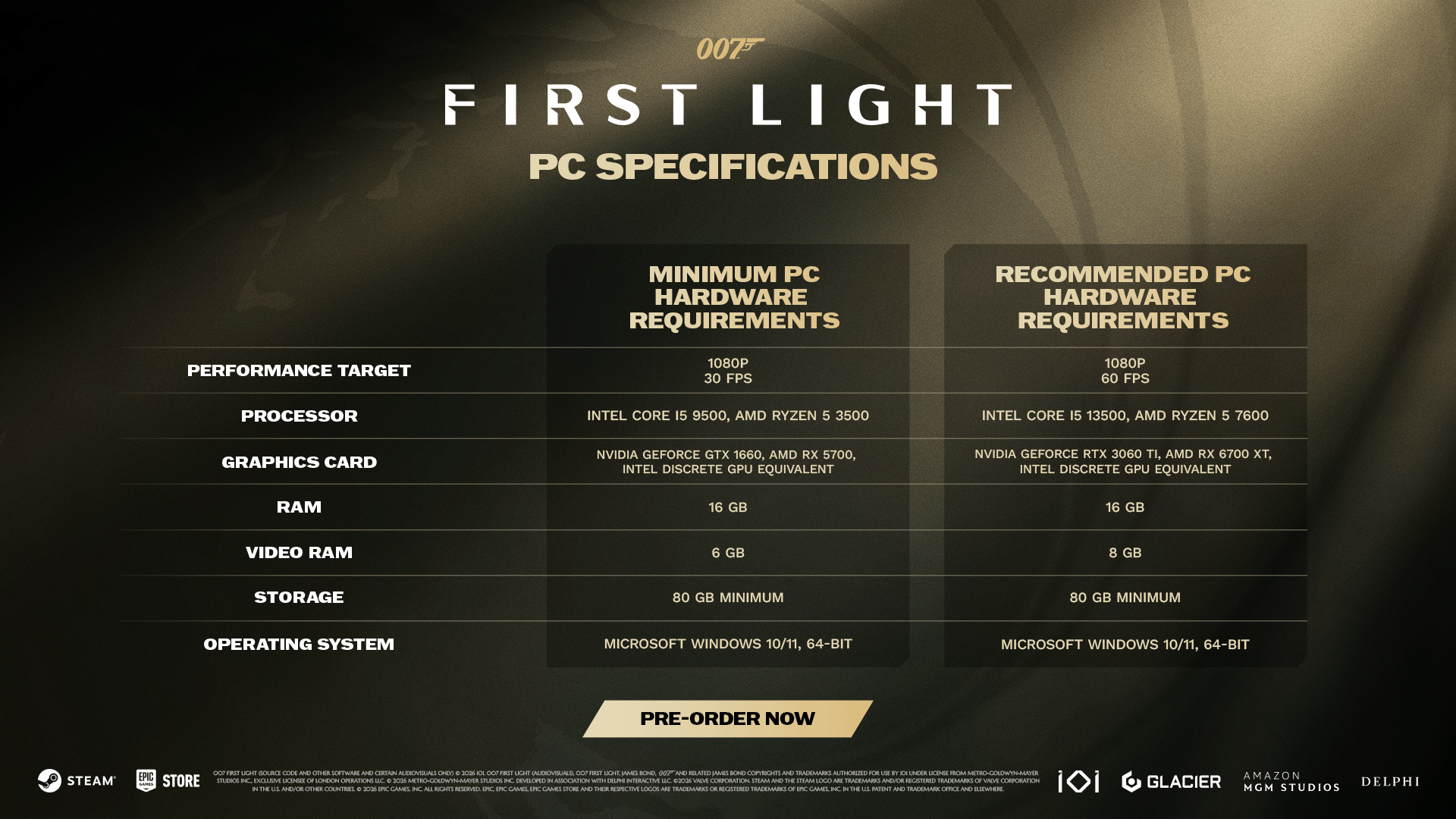 007 IO Interactive ajusta requisitos de sistema de 007 First Light após feedback dos jogadores